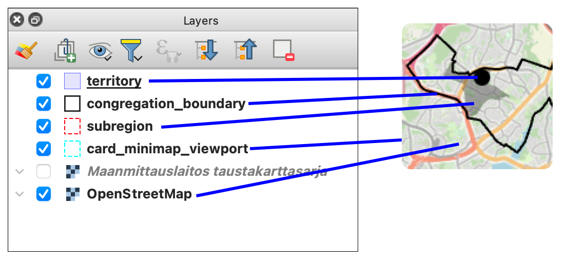 Explanation of QGIS layers